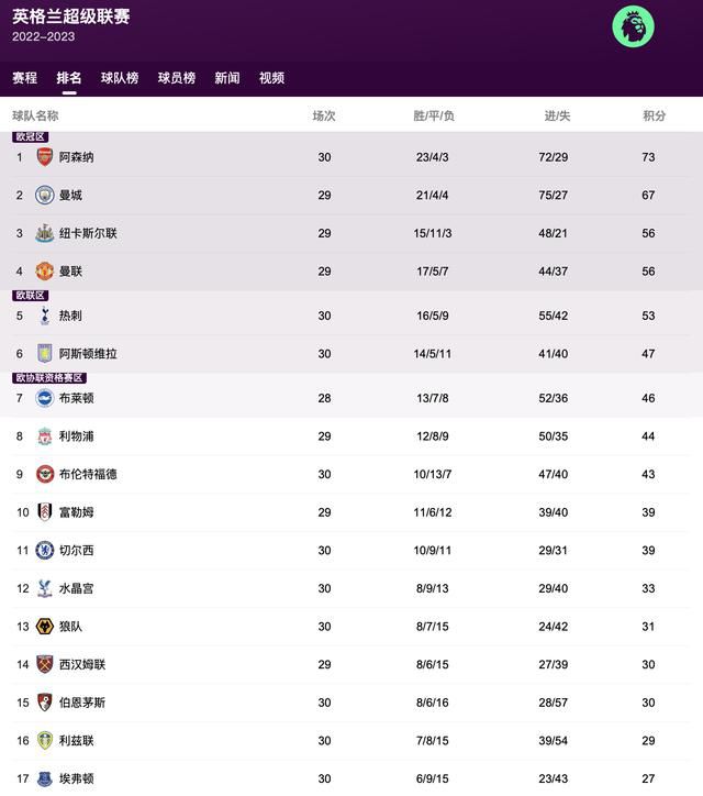 周妍希浴缸洗澡未删视频